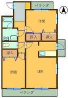 スーペリア松田IIの間取り