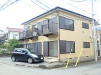 物件の外観画像