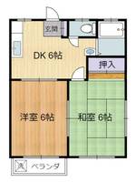 和恒ハイツの間取り