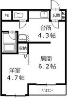 物件の間取り画像