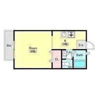 パナハイツ三山A館・B館の間取り