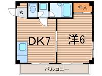 第二高政ビルの間取り