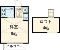 コーポSATHO-Aの間取り