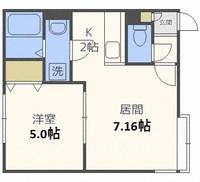 エピック厚別の間取り