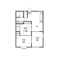 埼玉県草加市瀬崎7(アパート)の賃貸物件の間取り