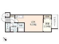 シンビ高須駅前Iの間取り