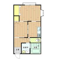 大平コーポの間取り