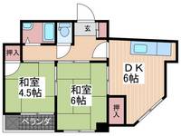 第二内藤ビルの間取り