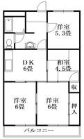 物件の間取り画像