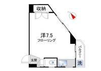 大庭ビルの間取り