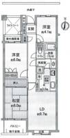 物件の間取り画像