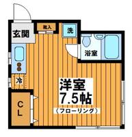 ツインハウスの間取り