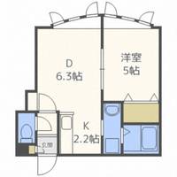 ソシムIの間取り