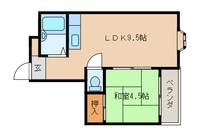 リバーサイドハイツの間取り