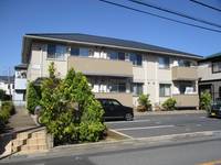 物件の外観画像