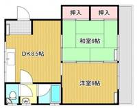 静岡県浜松市中央区葵東1(アパート)の賃貸物件の間取り