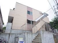 物件の外観画像