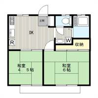 パナハウスの間取り