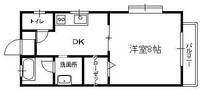 ヴィラ・ハクセキIIの間取り