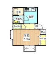 コーポ乱川の間取り