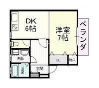 メゾンドあみの間取り