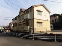 物件の外観画像