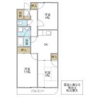 コズミック東赤塚の間取り