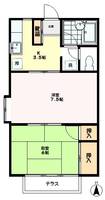 K FLATSの間取り