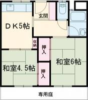 兵庫県明石市樽屋町(マンション)の賃貸物件の間取り