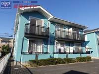 物件の外観画像