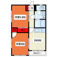 タキザワハイツの間取り