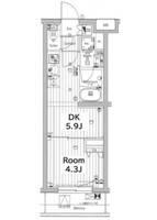 メイクス若松河田の間取り