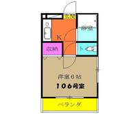 実籾コーポの間取り