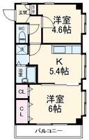 ポンヌフ菊名の間取り