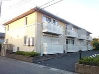 物件の外観画像