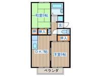 SUN CITY上杉の間取り