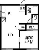 箱田ハイツの間取り