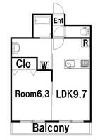 物件の間取り画像