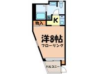 KITAFLATの間取り