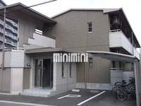M・シュルプリーズ ドゥの外観