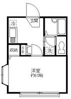 北沢VILLAの間取り