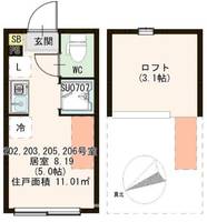 物件の間取り画像