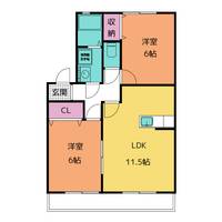 物件の間取り画像