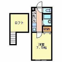 Citta Porteの間取り
