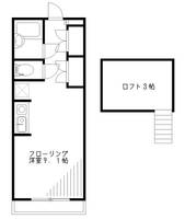 東京都杉並区松庵3(アパート)の賃貸物件の間取り