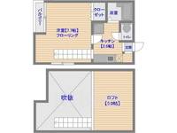 福岡県福岡市中央区地行3(アパート)の賃貸物件の間取り
