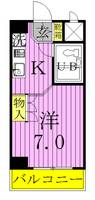 マンションニューシャインの間取り