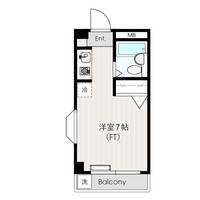 キューブ玉川台の間取り