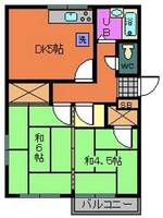 福島県郡山市島2(アパート)の賃貸物件の間取り