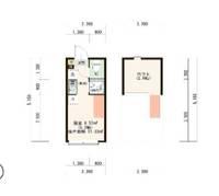 東京都江戸川区東小岩5(アパート)の賃貸物件の間取り